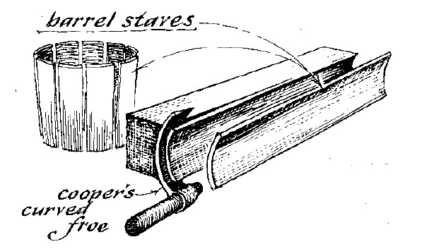 The Joseph Taylor Family Story
